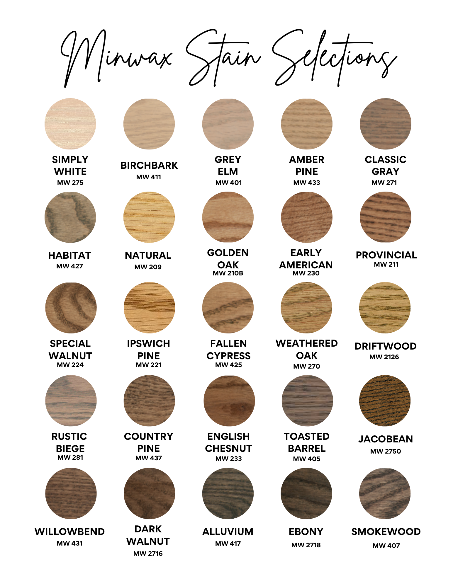 Custom Cutting Board--decorative purposes only